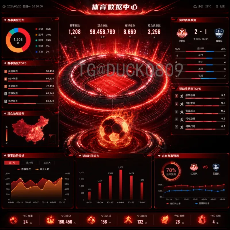 完整2026美加墨世界杯比赛场馆在哪里？16座球场分布全解析